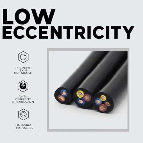 Best Connections 7Way trailer wire connectors show secure plug-and-play connections.