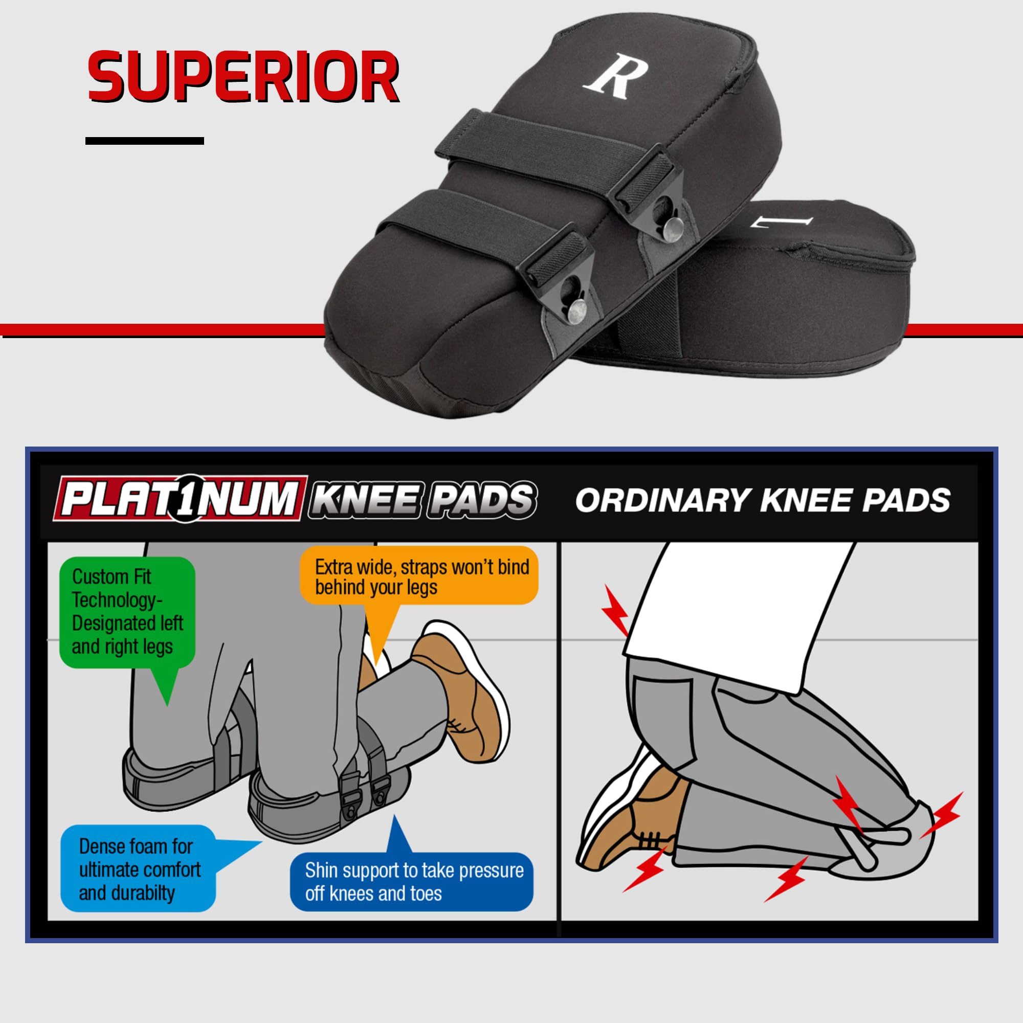 Best of Everything Platinum knee pads with quick-snap straps for secure, adjustable fit