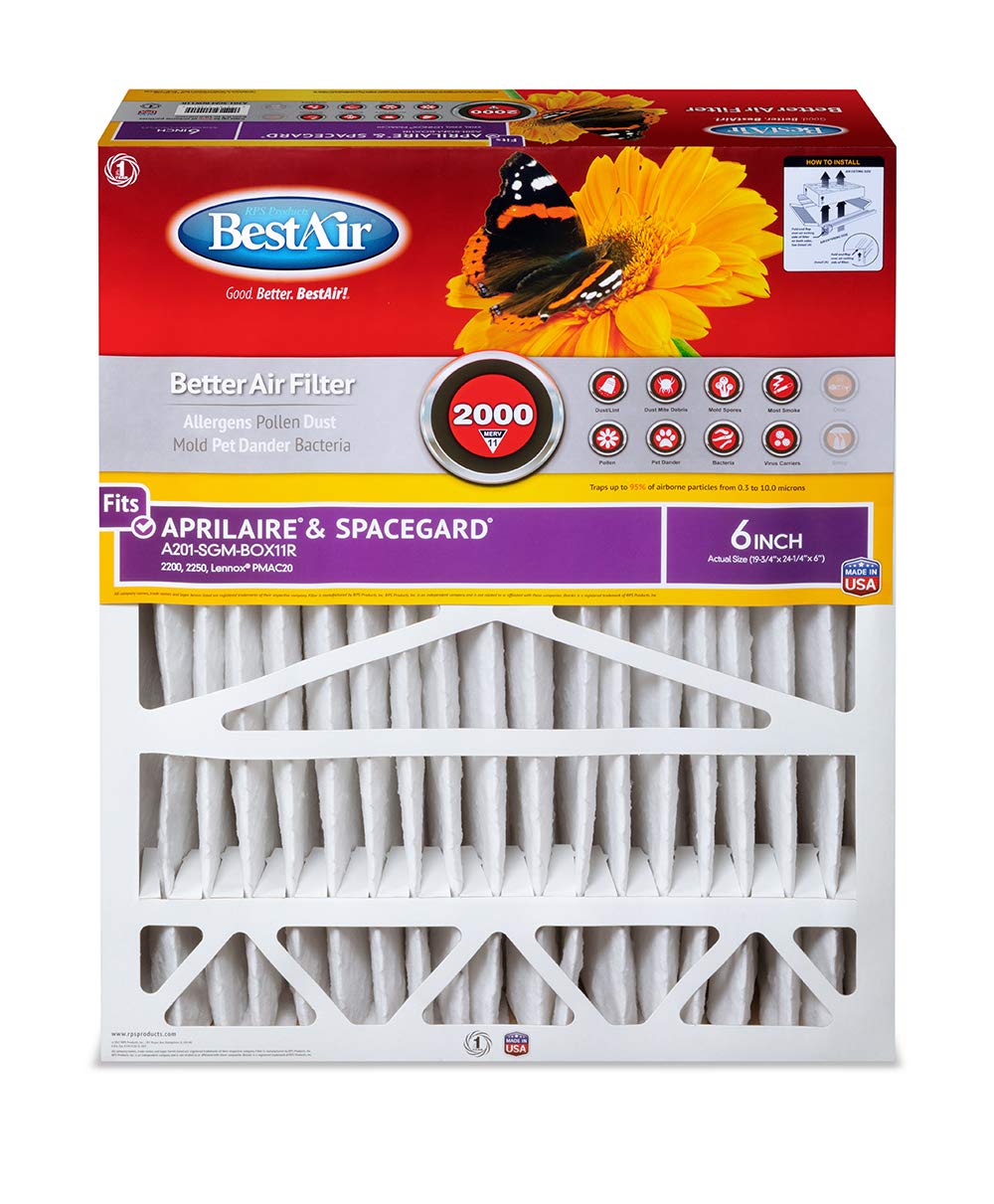 BestAir A201-SGM-BOX11R frame installed showing cardboard frame compatibility with Aprilaire Space-Gard