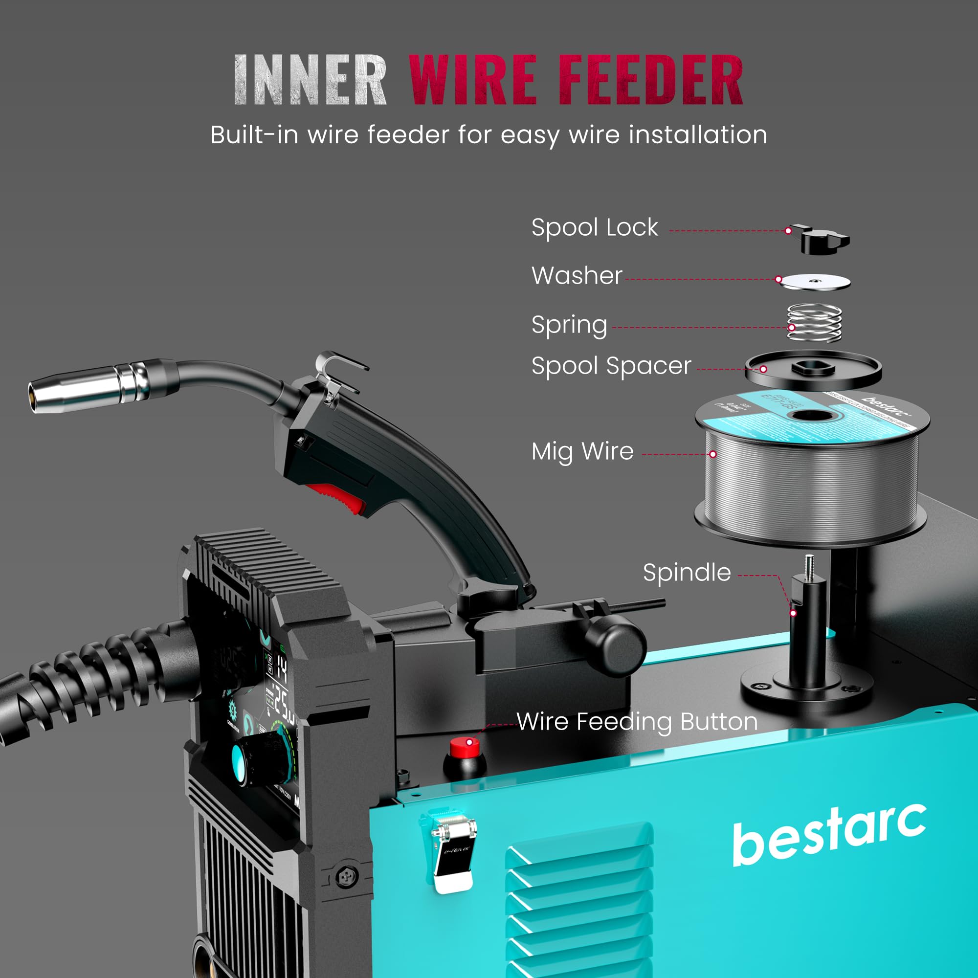 Bestarc MIG145 portable design with shoulder strap for on-site use