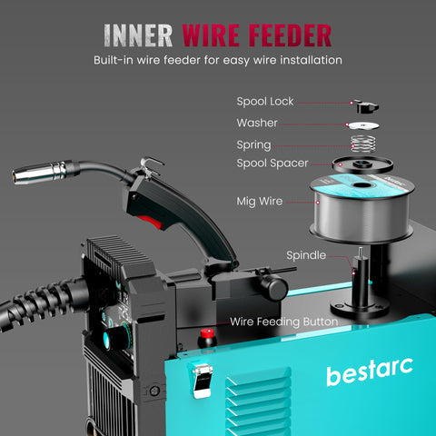 Bestarc MIG145 portable design with shoulder strap for on-site use