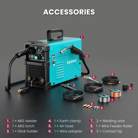 BestArc MIG165 4-in-1 capability highlights versatile welding options.