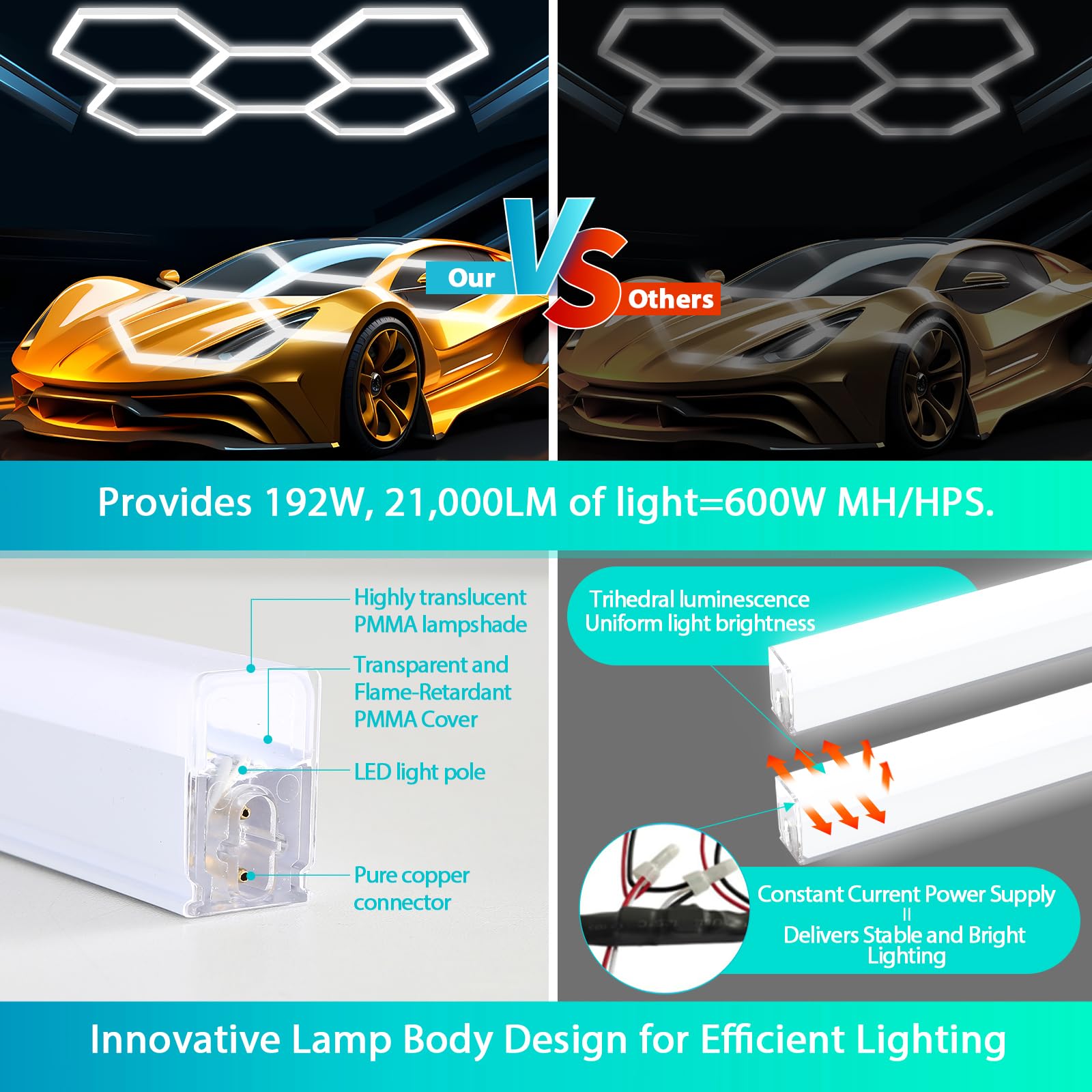 BESTECCT hexagon garage light DIY assembly showcases modular design and quick configuration