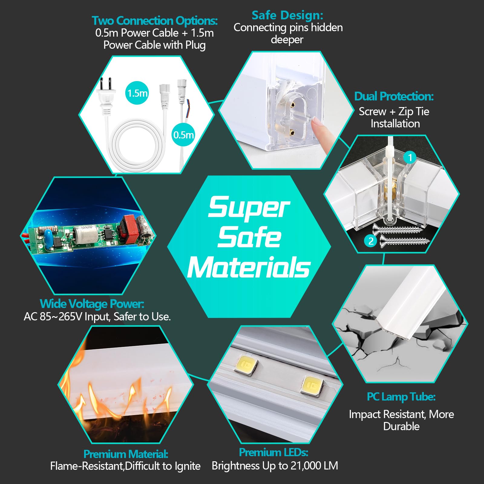 BESTECCT hexagon garage light durability emphasizes impact and heat resistance in tough environments