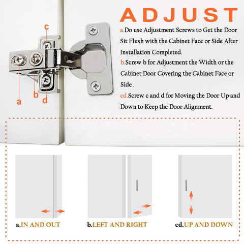 BESTEEL hidden self-closing hinges installed on a modern cabinet for a quiet close