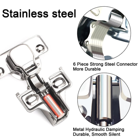 BESTEEL installation manual guides accurate mounting on cabinet doors and frames