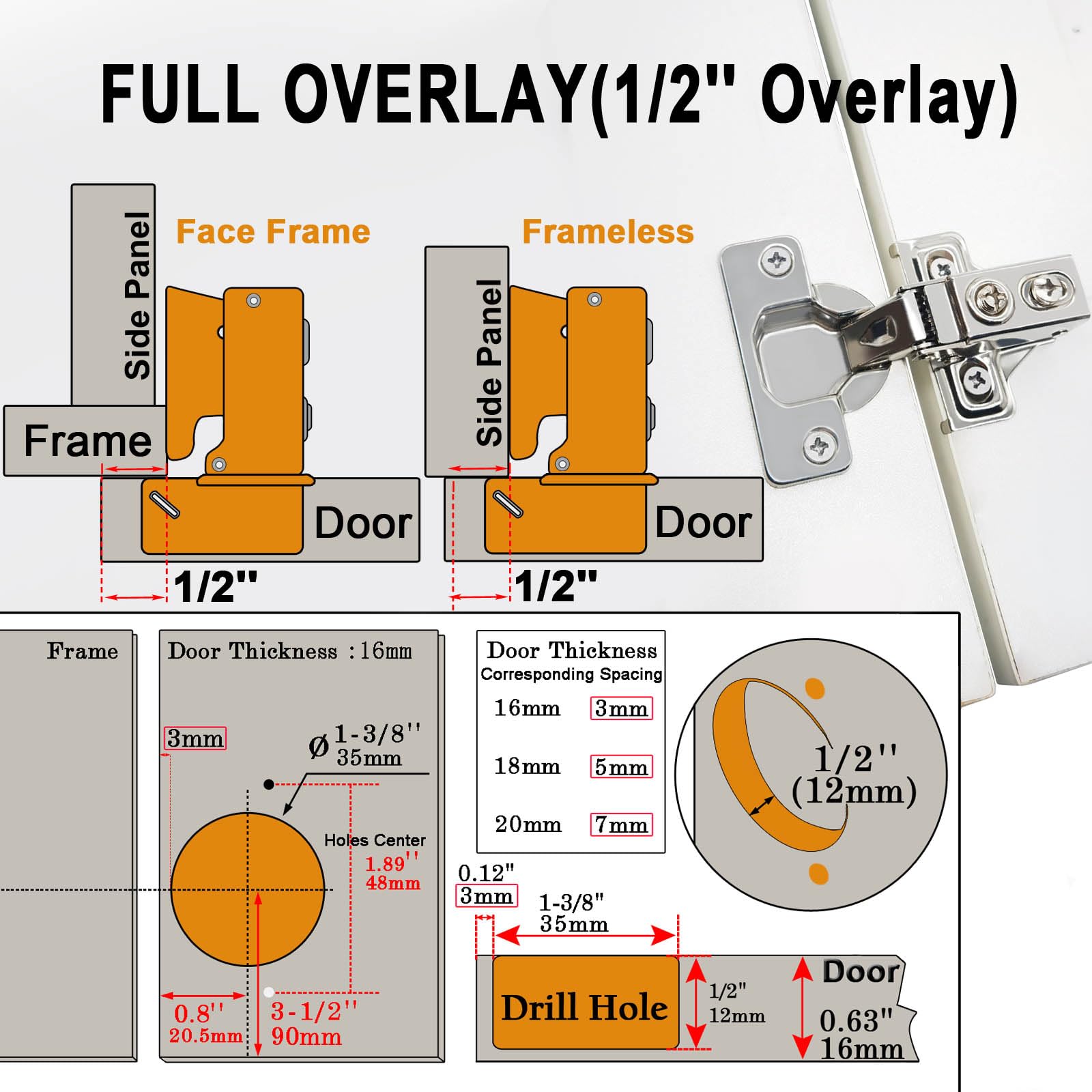 BESTEEL stainless concealed hinges resist moisture for durable kitchen performance