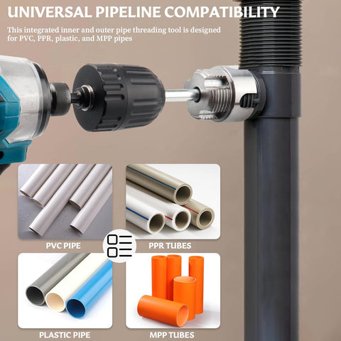 Bestgle universal drill compatibility with 1/4 hex shank.