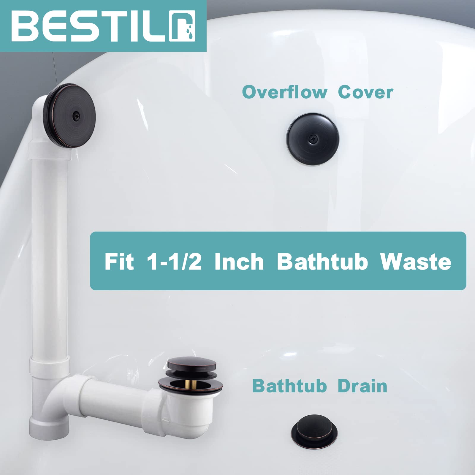 BESTILL overflow faceplate with single-hole design matches modern fixtures