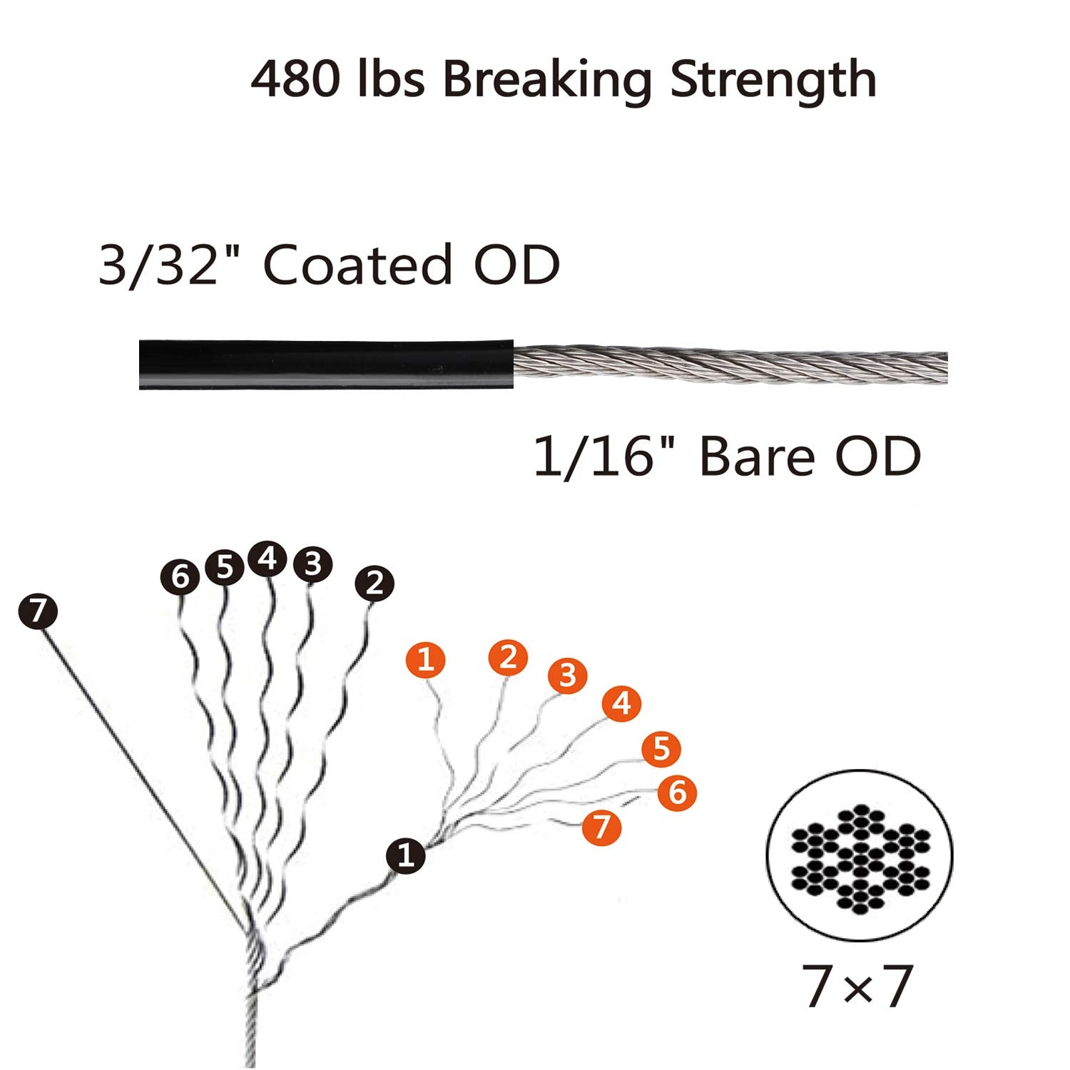 BESTNEWLL coil bobbins help keep wire organized and tangle-free during installation.