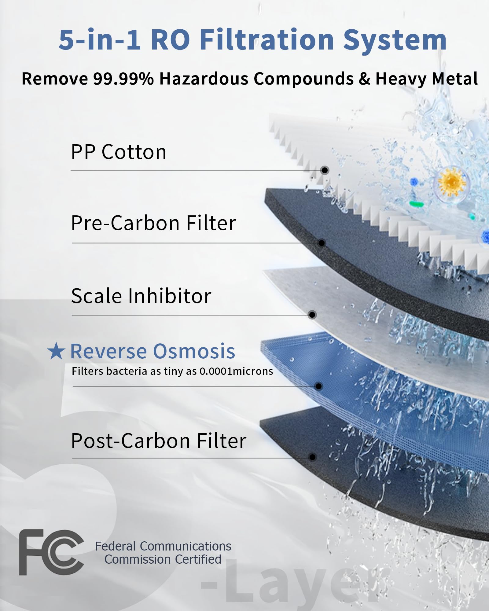 Bestronair RO System no-installation setup for flexible homes and offices