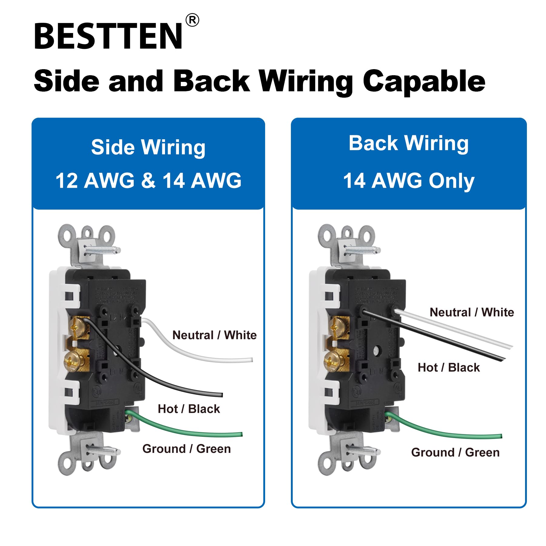 BESTTEN Decor Outlet two-circuit tabs enable easy split-circuit configuration.