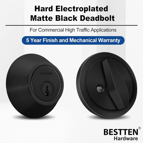BESTTEN 3-pack keys included photo illustrating identical access across doors