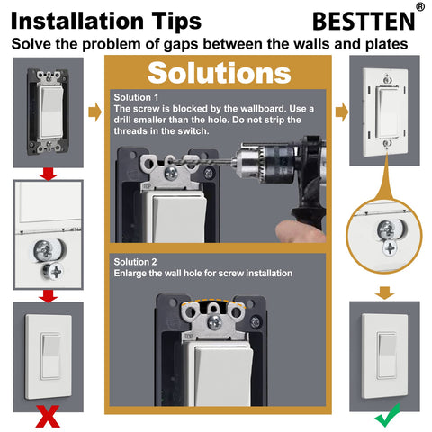 BESTTEN installation view demonstrates quick fit with standard 1-gang outlets.