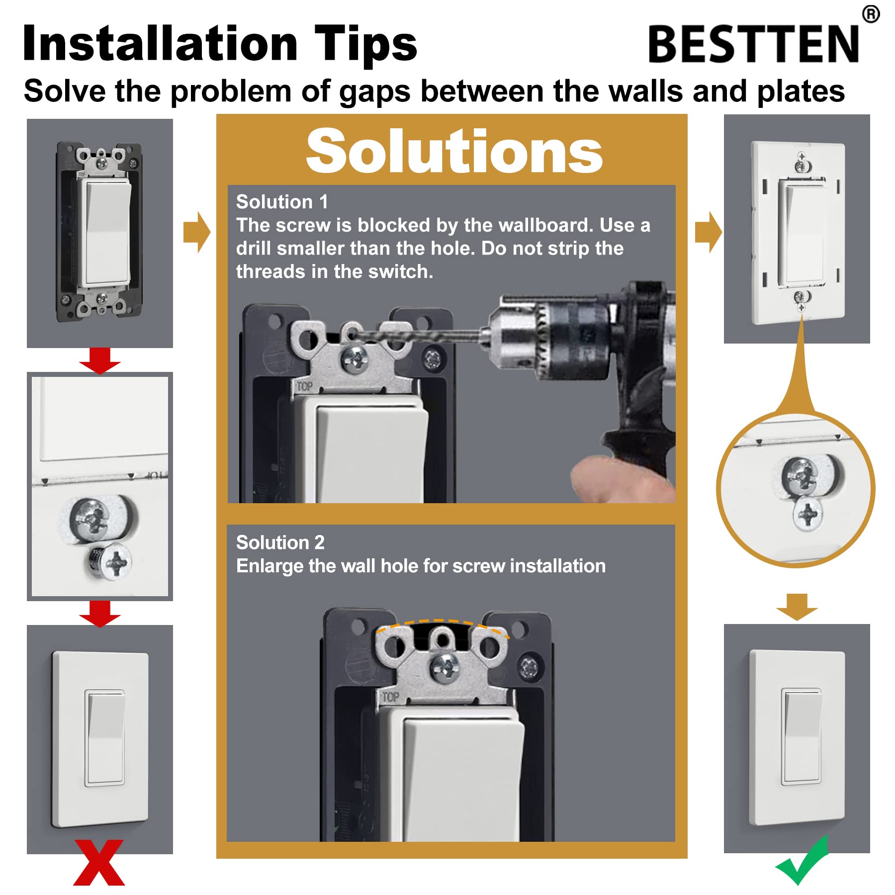 BESTTEN wall plate dimensions 4.69 by 6.54 inches for standard 3-gang openings.