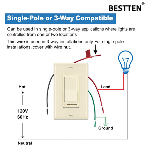 BESTTEN compatible with dimmable LED CFL incandescent and halogen bulbs