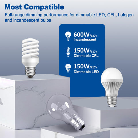BESTTEN dimmer switch in a 3-way setup demonstrates versatile wiring
