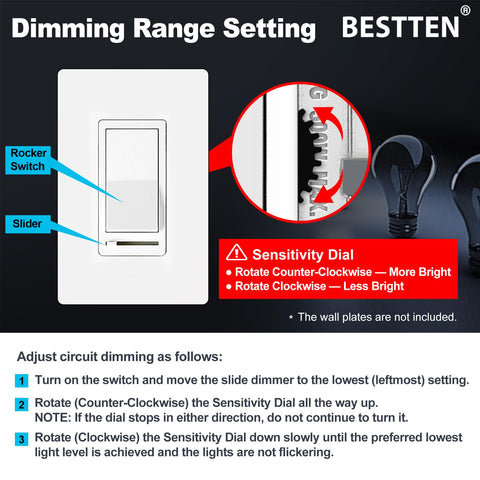 BESTTEN dimmer switch back view highlights simple wiring connections