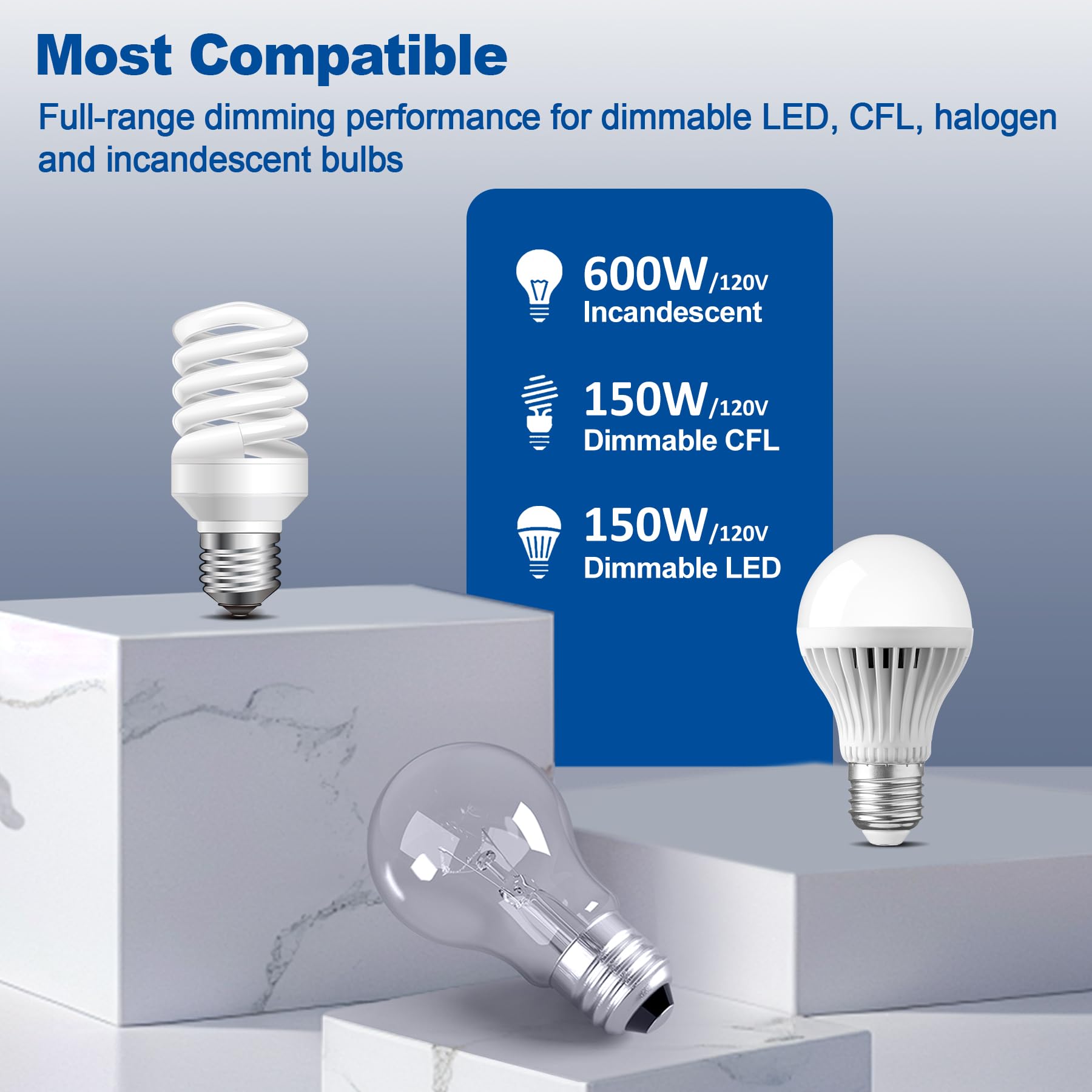 BESTTEN dimmer switch memory function recalls last brightness level for convenience.