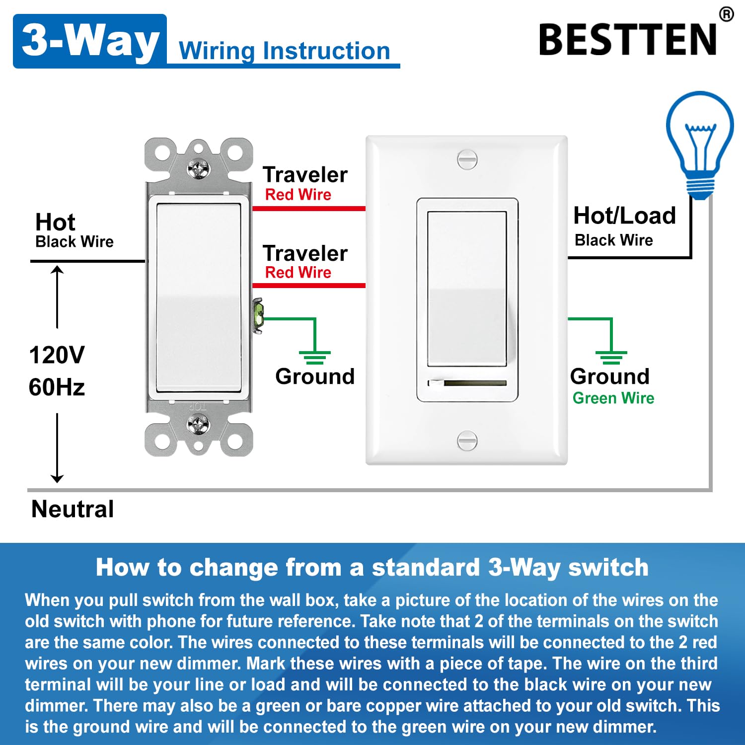 BESTTEN dimmer switch UL listed label confirms safety and reliability.