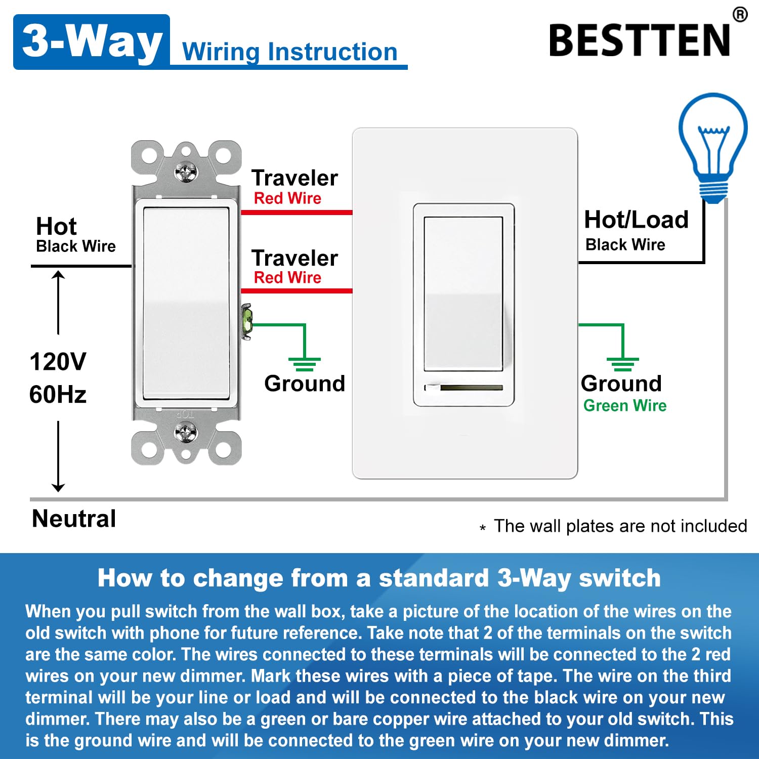 BESTTEN dimmer switch on wall without neutral requirement shown