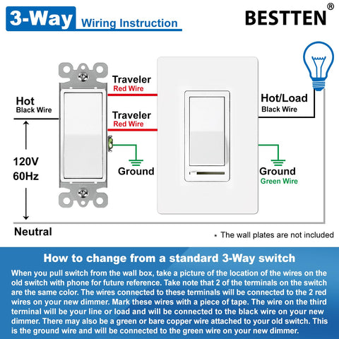 BESTTEN dimmer switch on wall without neutral requirement shown