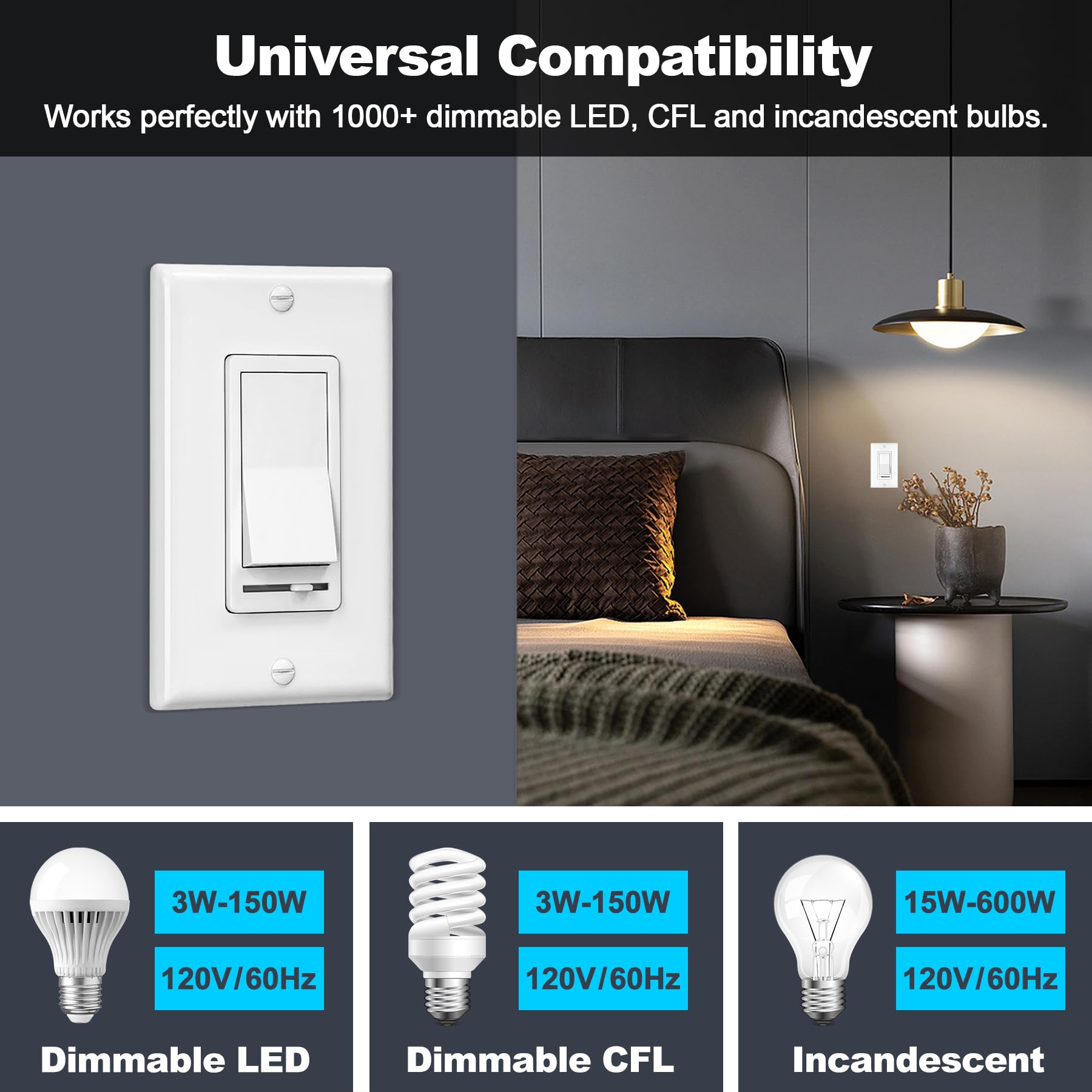 Decor wall plate included with BESTTEN dimmer for a finished look