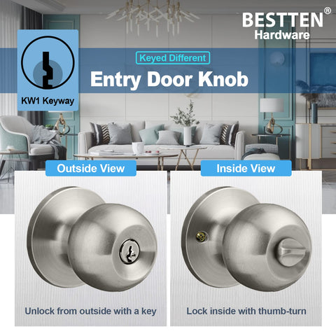 BESTTEN fits standard doors from 1-3/8 to 1-3/4 inches