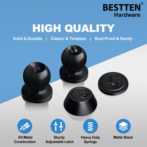BESTTEN fits doors 1-3/8 to 1-3/4 inches thick