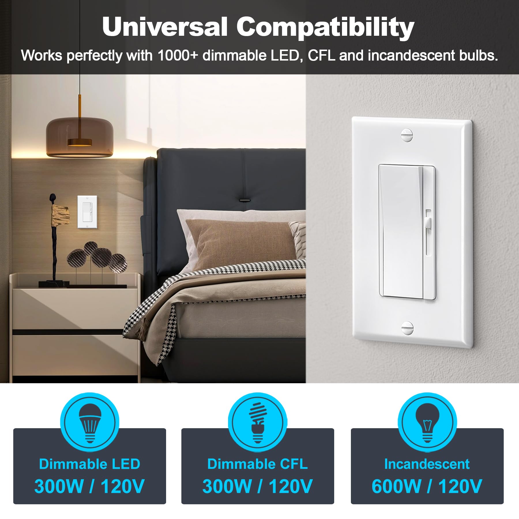 BESTTEN dimmer switch with wall plate included demonstrates clean installation in traditional wiring.