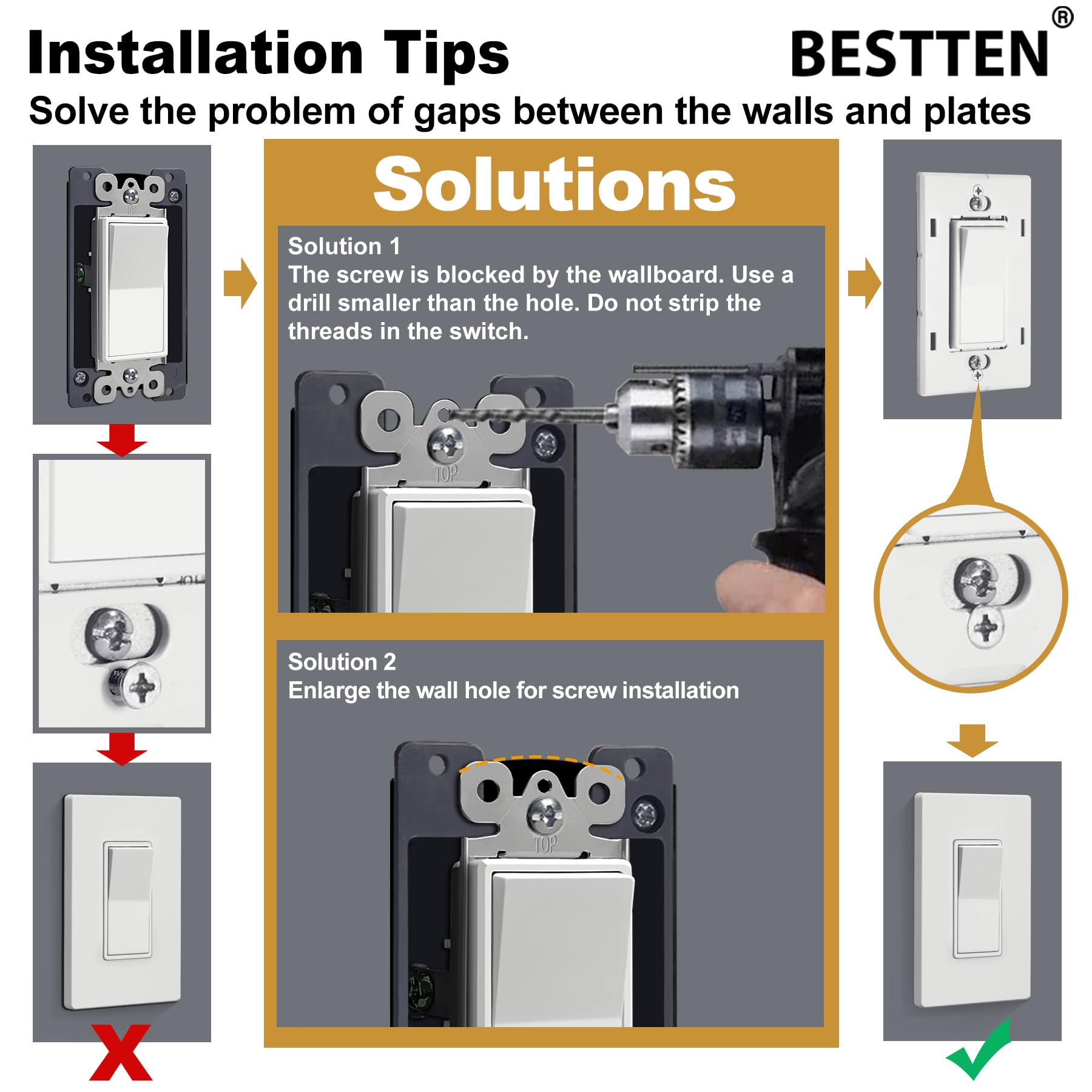 BESTTEN glossy finish wall plate easy to clean and maintain