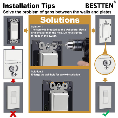 BESTTEN glossy finish wall plate easy to clean and maintain