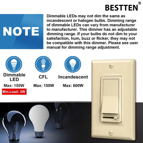 BESTTEN high-load capacity up to 150W LED/CFL and 600W incandescent
