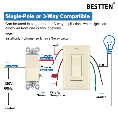 BESTTEN no neutral wire required simplifies installation
