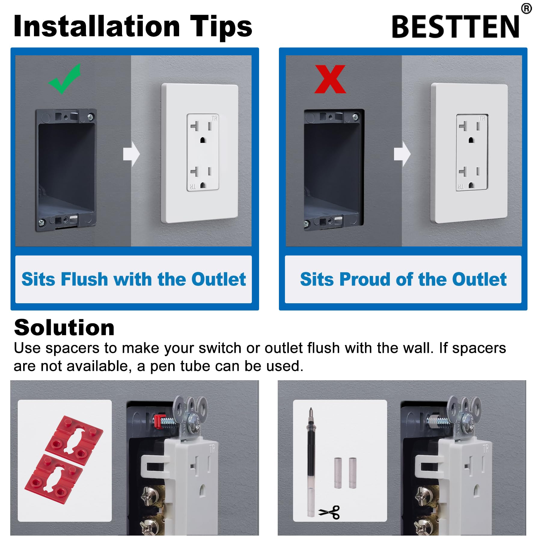 BESTTEN side wiring with 12 AWG copper enables quick, secure installation.