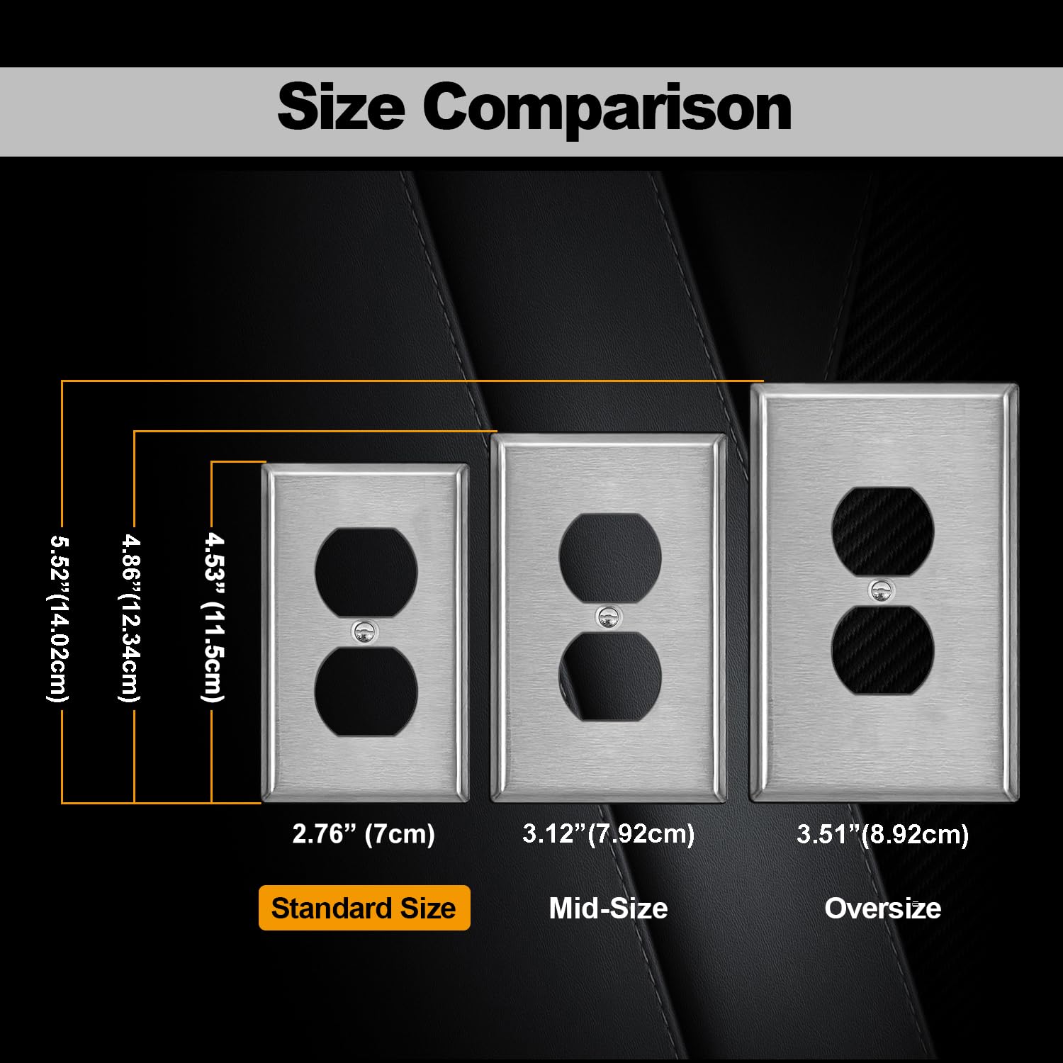 Bestten standard size 1-gang wall plate fits most outlets.