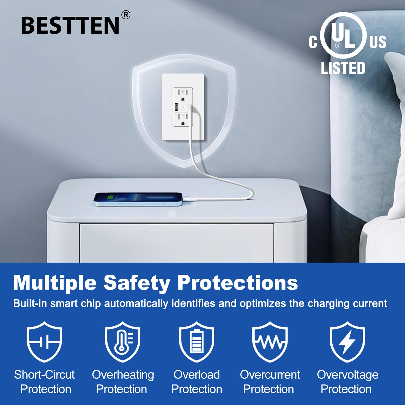 BESTTEN tamper-resistant-outlet-shutters enhance safety in busy kitchens and offices.