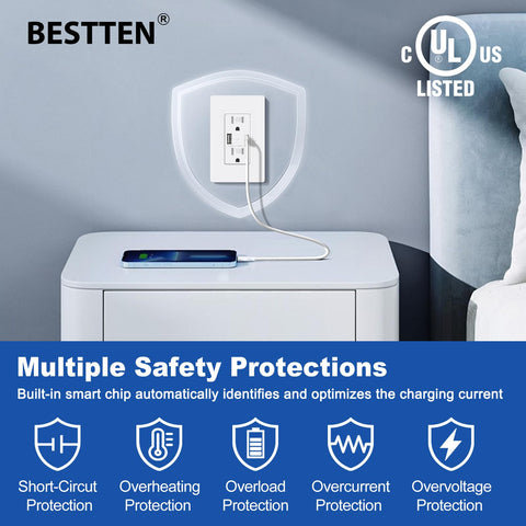 BESTTEN tamper-resistant-outlet-shutters enhance safety in busy kitchens and offices.