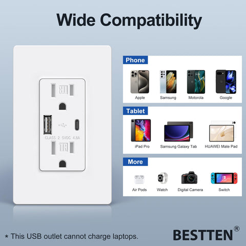 BESTTEN usb-receptacle-type-c-type-a-ports enable versatile charging for devices.