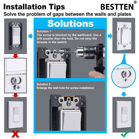 BESTTEN USWP4 white wall plate front view with glossy finish
