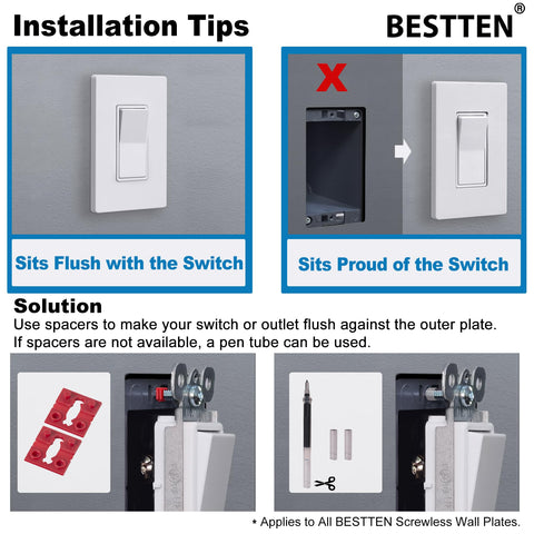 BESTTEN USWP4 white wall plate side view shows sleek profile