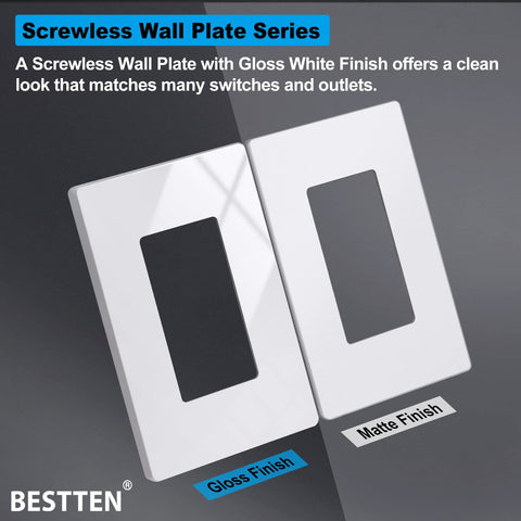 Bestten USWP6 plate provides broader coverage than standard plates