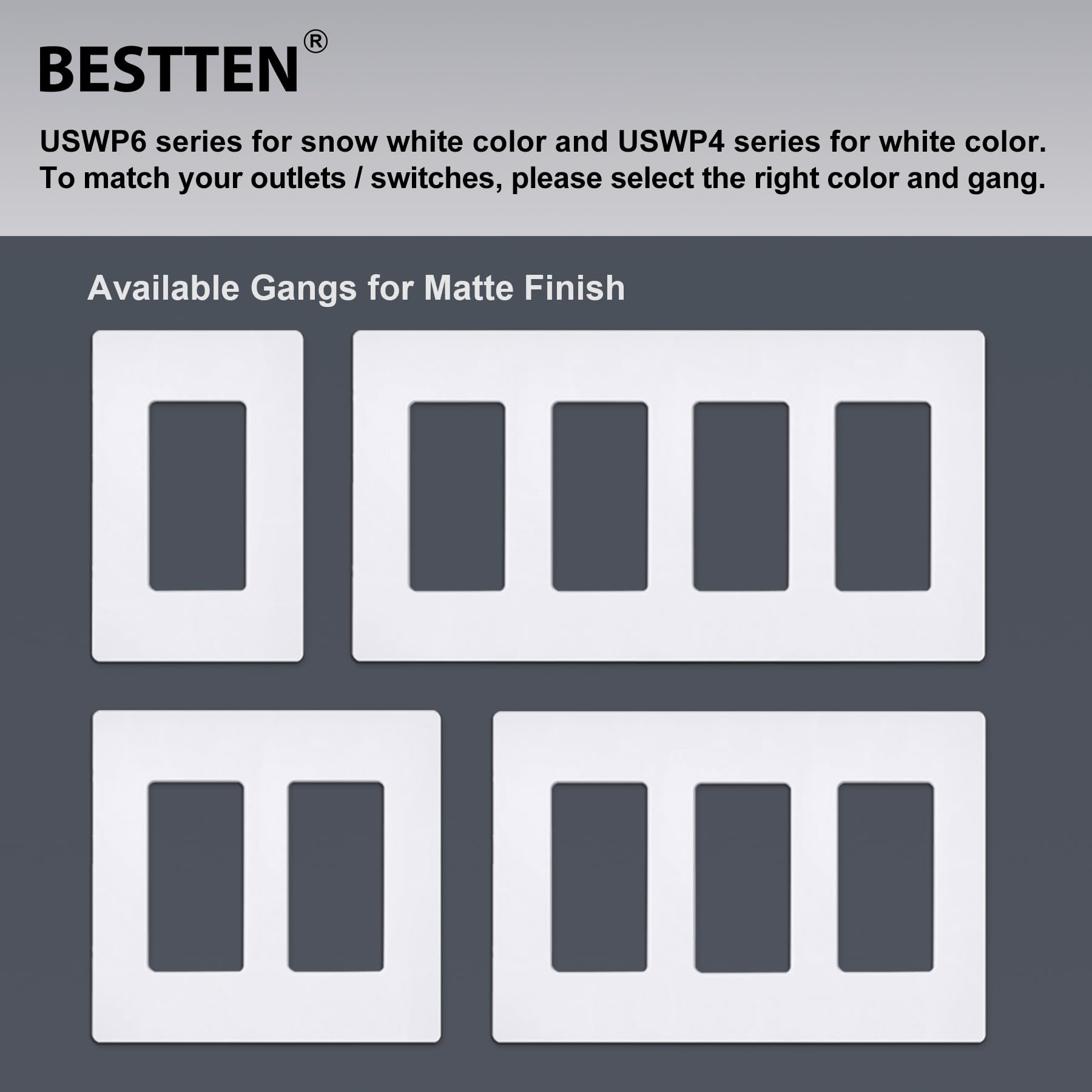 BESTTEN USWP6 quick-install slot illustration for easy mounting.