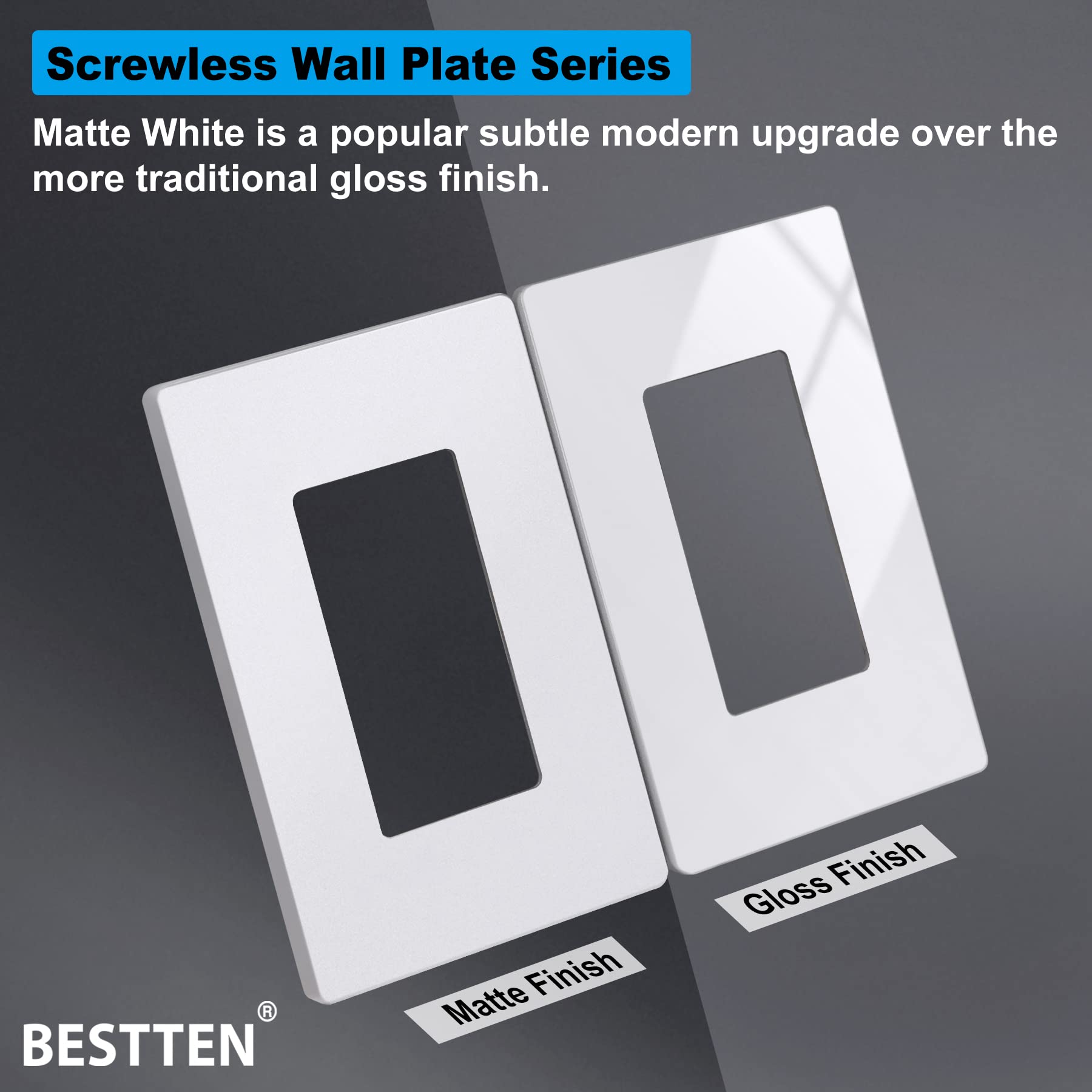 BESTTEN USWP6 wall plate mounted installations suggest quick, tool-free upgrades.