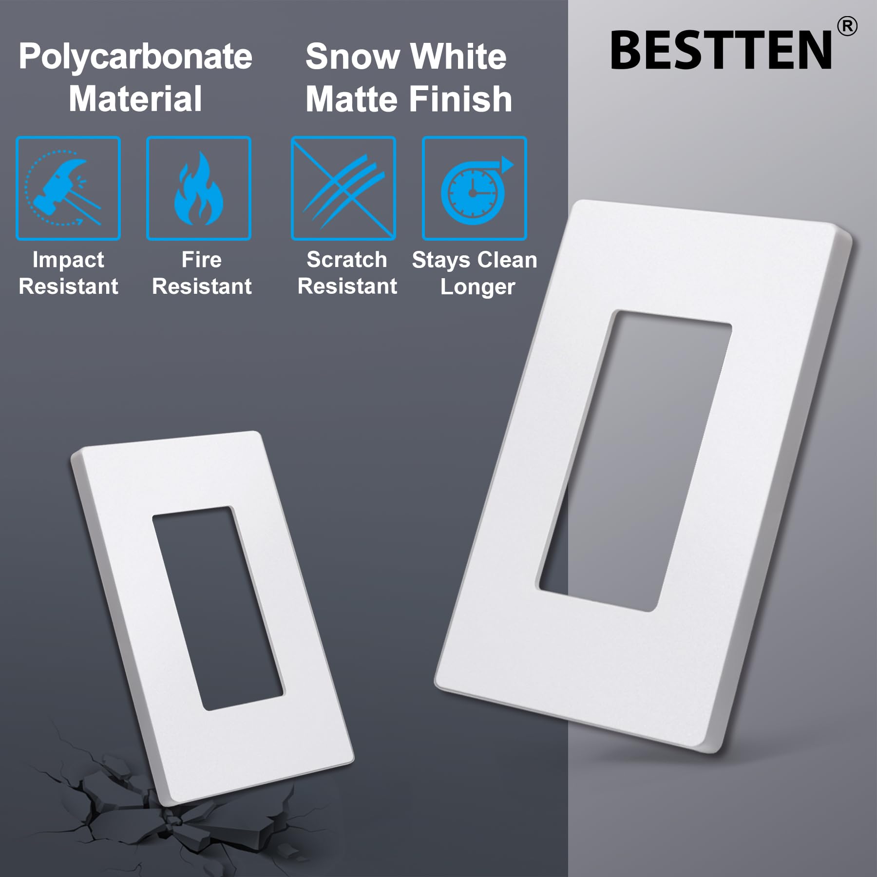 BESTTEN USWP6 wall plate top-angle view emphasizes smooth surface that’s easy to wipe.