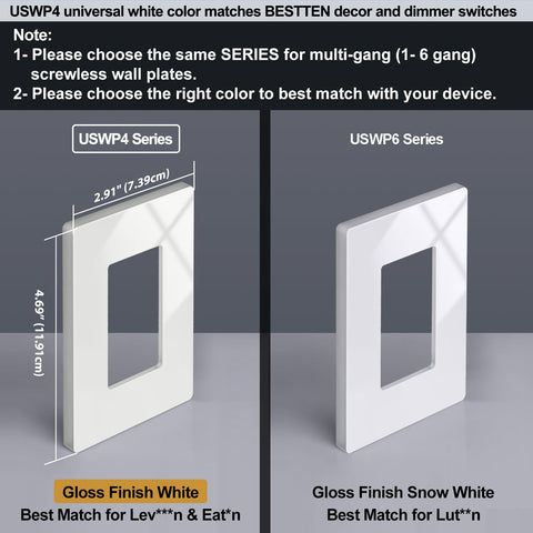 BESTTEN wall plate measures 4.69 by 2.91 inches to cover more space.