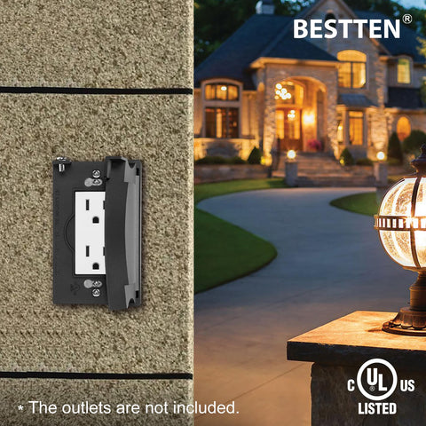 BESTTEN wallplate offers dust and moisture shield for bathroom or poolside outlets.