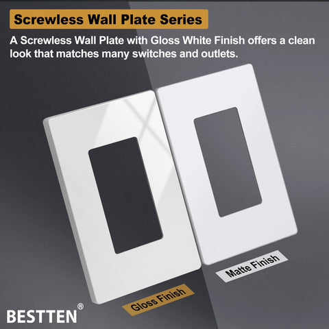 BESTTEN glossy white wall plate provides a smooth, dust-resistant edge.