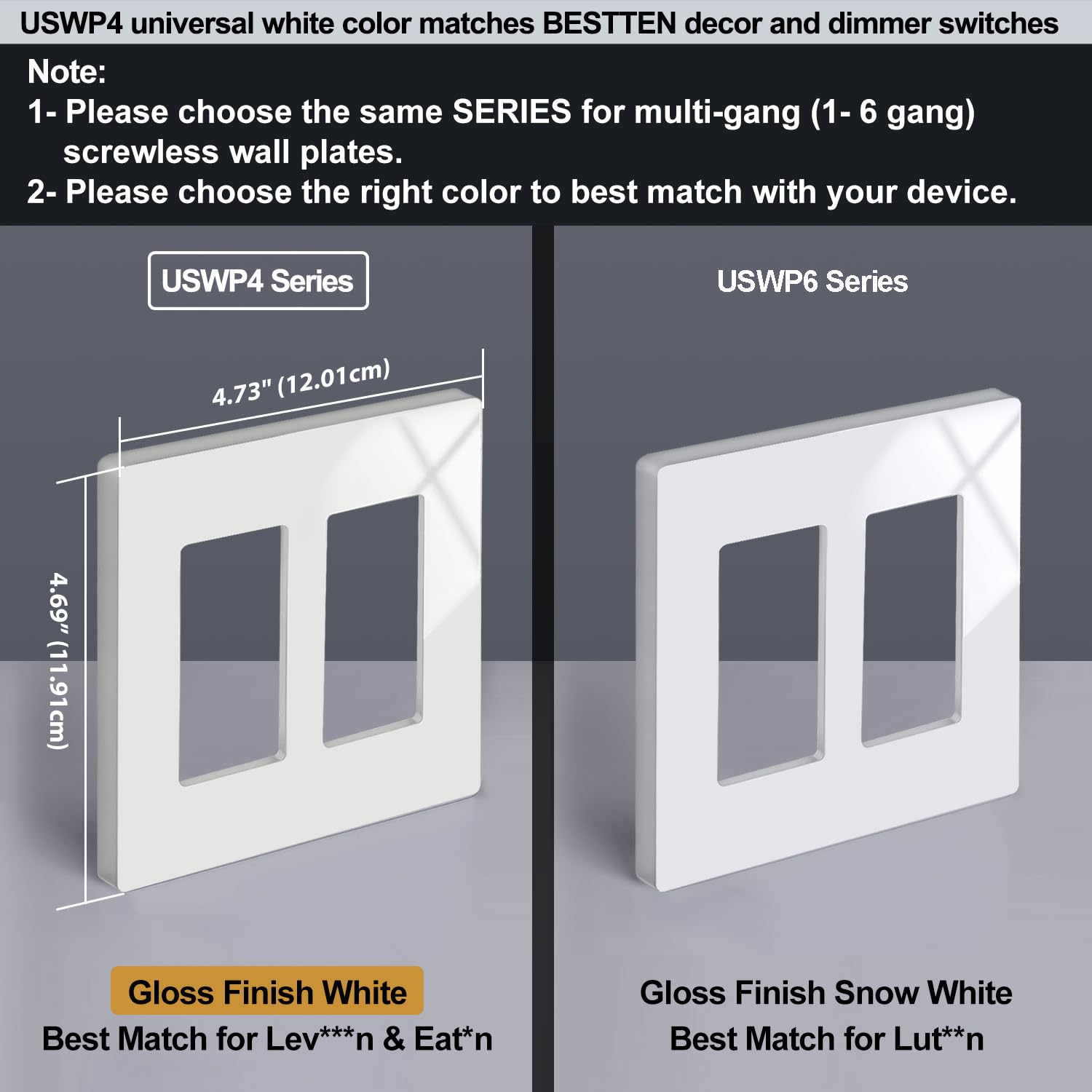 BESTTEN wide-coverage face plate covers more space than standard plates.