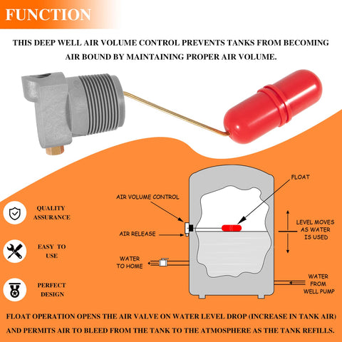 Brass internal components reduce corrosion in Besttruck air volume control.